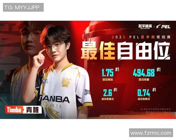 PEL表演赛精彩回顾青稚团队展现实力与风采的巅峰对决 PEL表演赛精彩回顾青稚团队展现实力与风采的巅峰对决