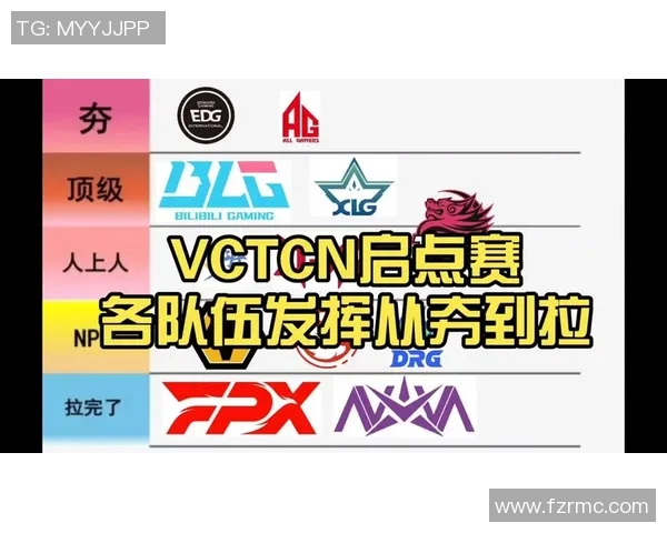 VCT启点赛精彩回顾smoggy分享比赛心得与团队默契提升之道