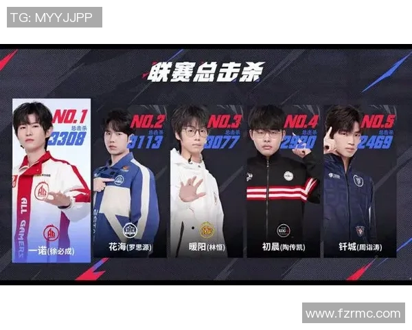 钎城在赛季中成功达成3500助攻里程碑展现卓越传球能力与团队精神